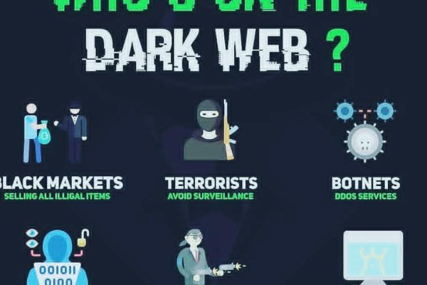 dark web market